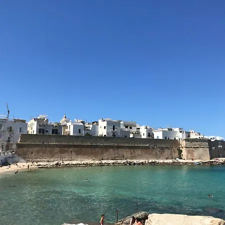 Helloapulia - Sea View Terrace Conchiglia